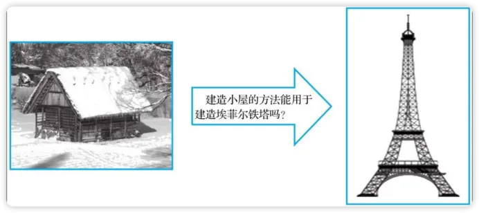图片[3]数据安全-治理-指南网络和数据安全领域，8个重要的框架及思维方法