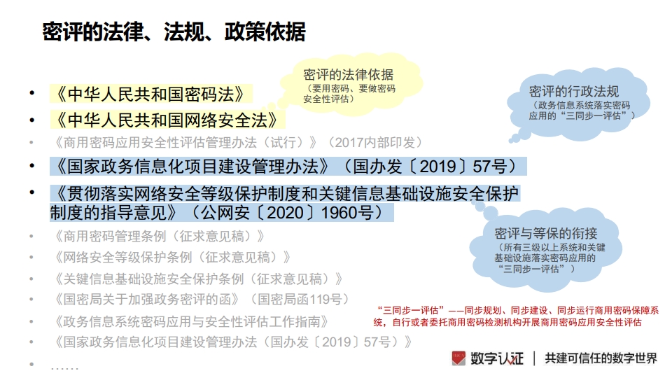 图片[4]数据安全-治理-指南密评工作流程指南