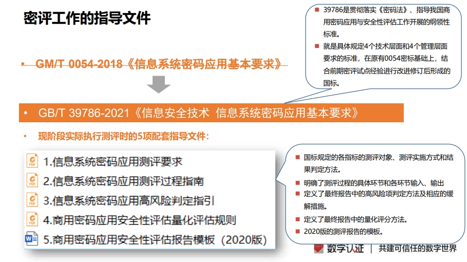 图片[7]数据安全-治理-指南密评工作流程指南