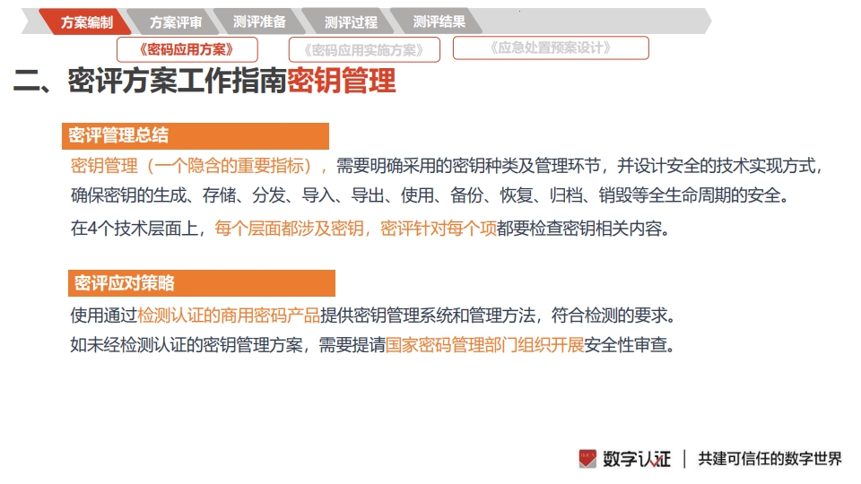 图片[21]数据安全-治理-指南密评工作流程指南