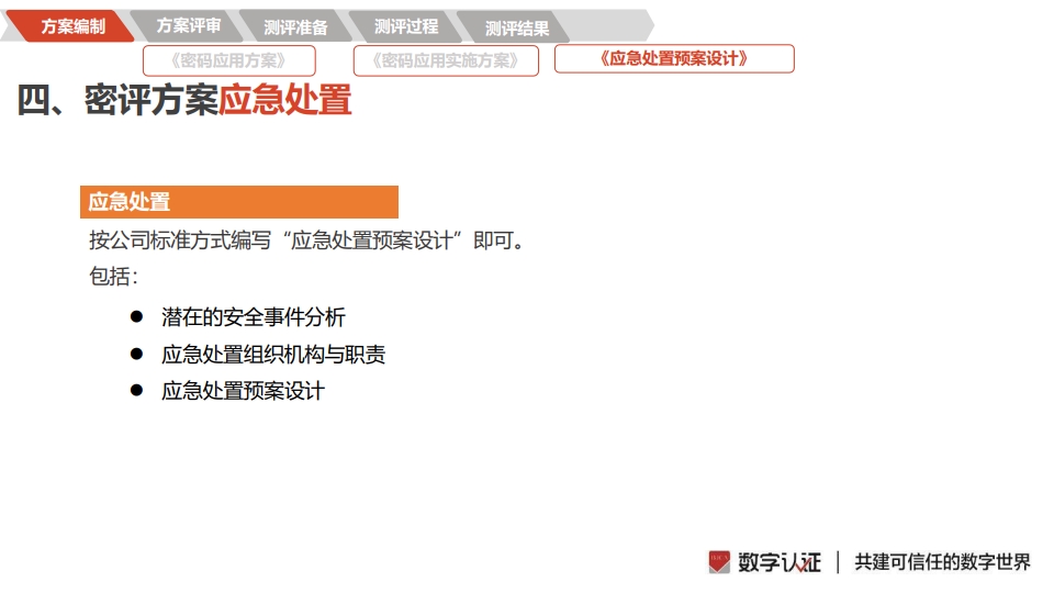 图片[24]数据安全-治理-指南密评工作流程指南