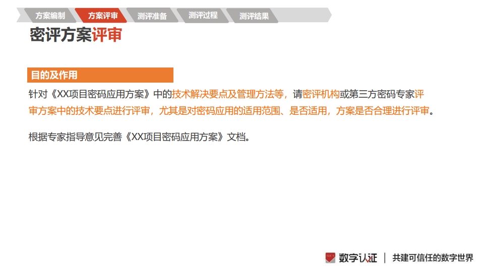 图片[25]数据安全-治理-指南密评工作流程指南