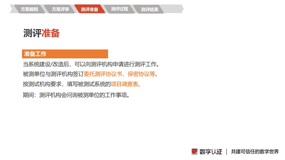 图片[27]数据安全-治理-指南密评工作流程指南