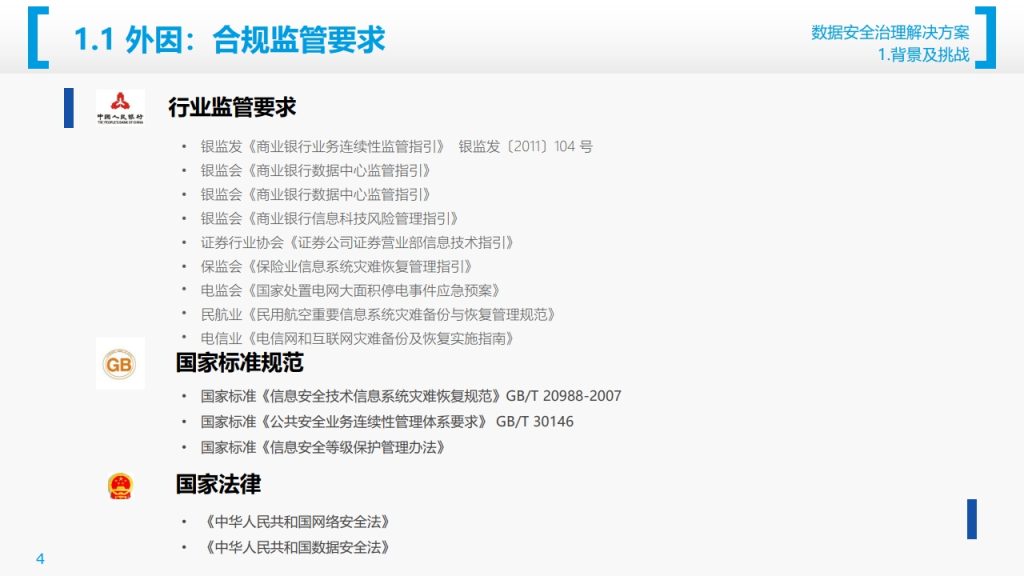 图片[4]数据安全-治理-指南数据安全治理解决方案