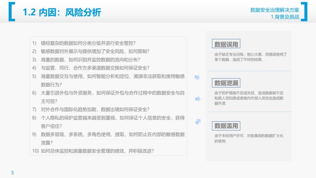 图片[5]数据安全-治理-指南数据安全治理解决方案