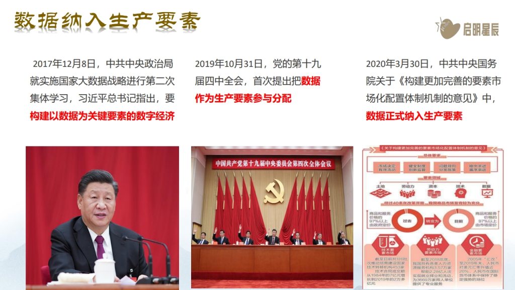 图片[2]数据安全-治理-指南数据安全治理体系化实践思路
