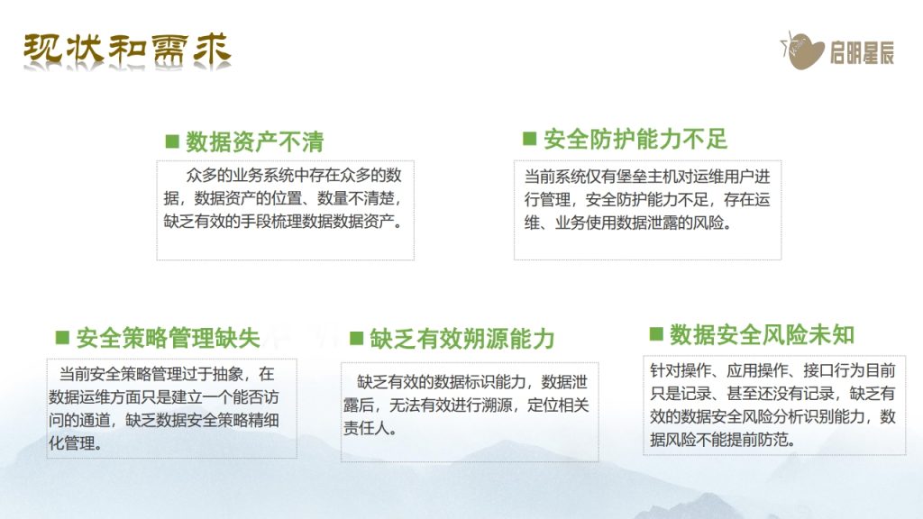 图片[10]数据安全-治理-指南数据安全治理体系化实践思路