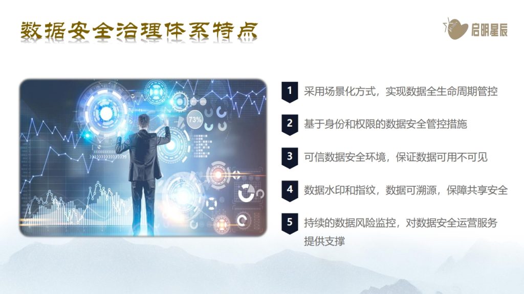 图片[16]数据安全-治理-指南数据安全治理体系化实践思路