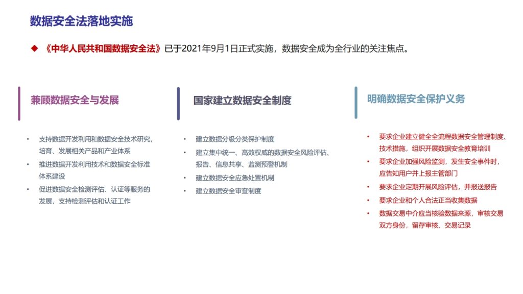 图片[3]数据安全-治理-指南数据安全治理实践