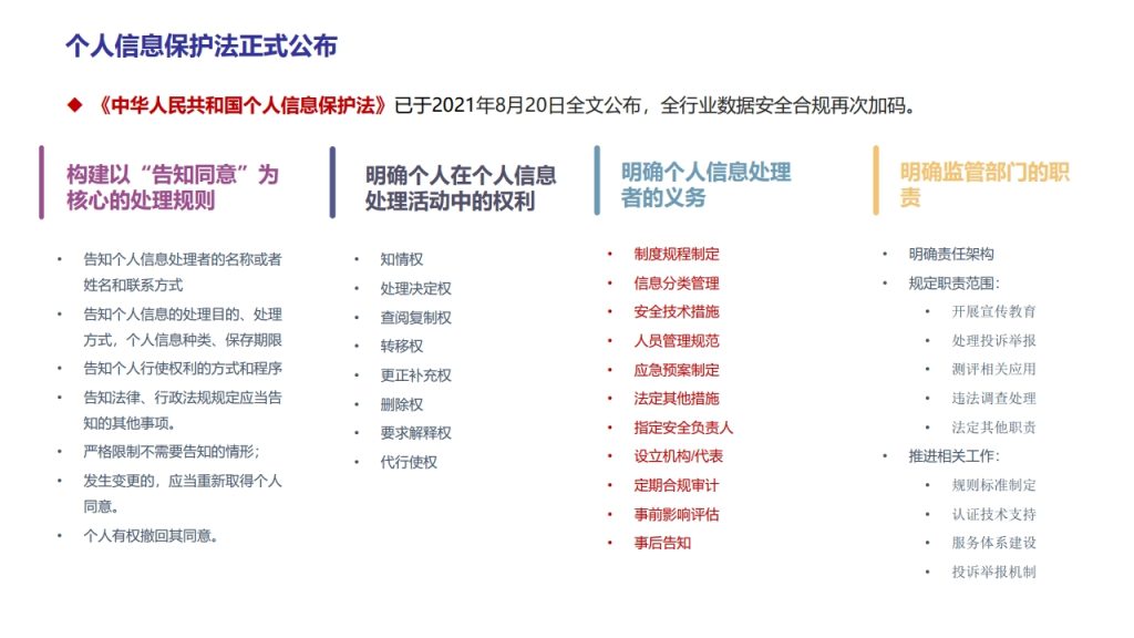 图片[4]数据安全-治理-指南数据安全治理实践