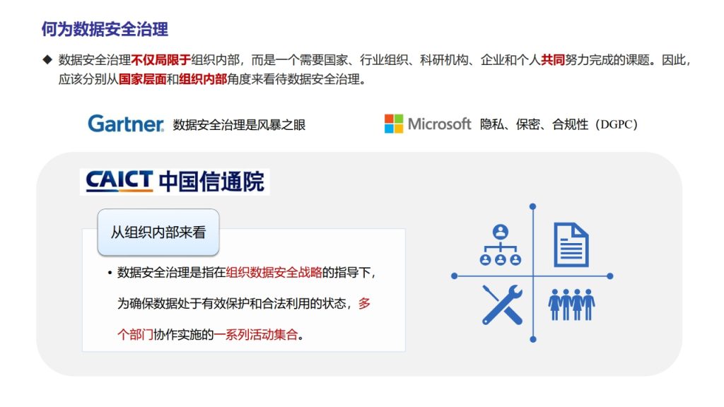 图片[7]数据安全-治理-指南数据安全治理实践