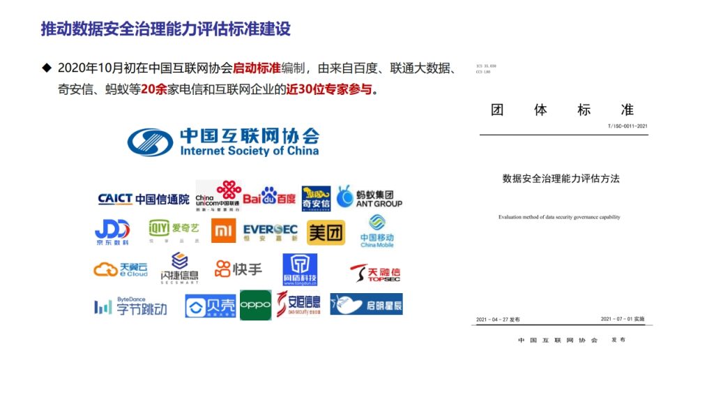 图片[12]数据安全-治理-指南数据安全治理实践