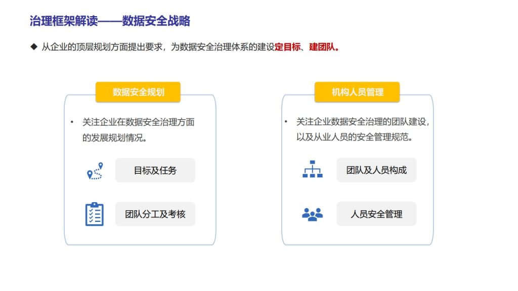 图片[16]数据安全-治理-指南数据安全治理实践