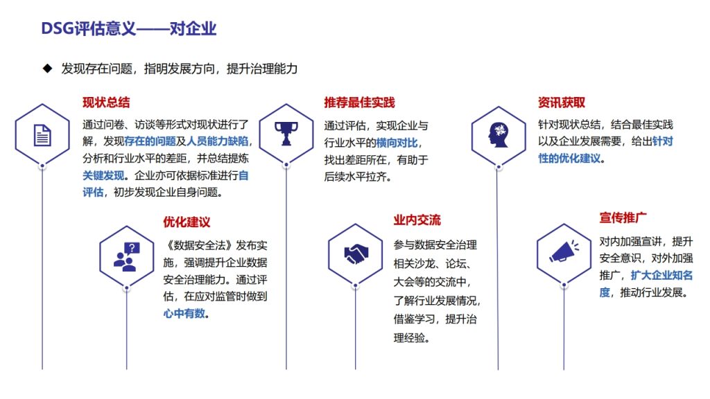 图片[27]数据安全-治理-指南数据安全治理实践