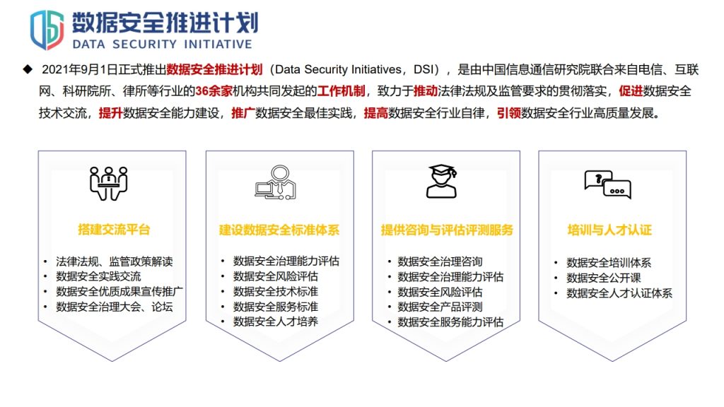 图片[45]数据安全-治理-指南数据安全治理实践