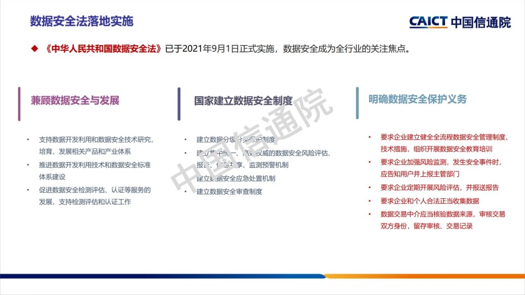 图片[3]数据安全-治理-指南数据安全治理框架及实践探讨