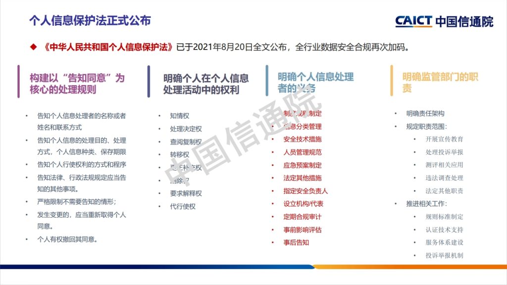 图片[4]数据安全-治理-指南数据安全治理框架及实践探讨