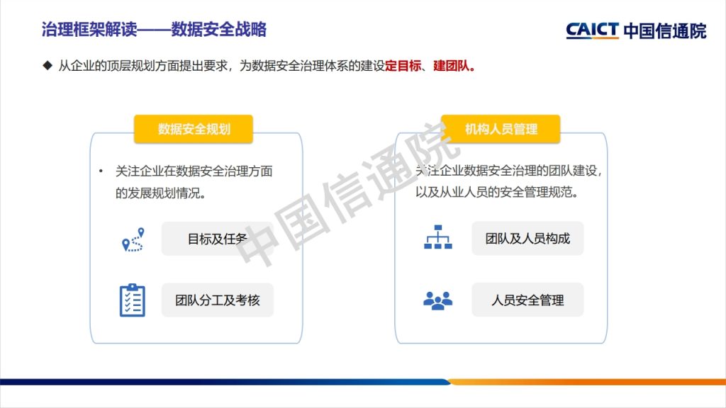 图片[16]数据安全-治理-指南数据安全治理框架及实践探讨