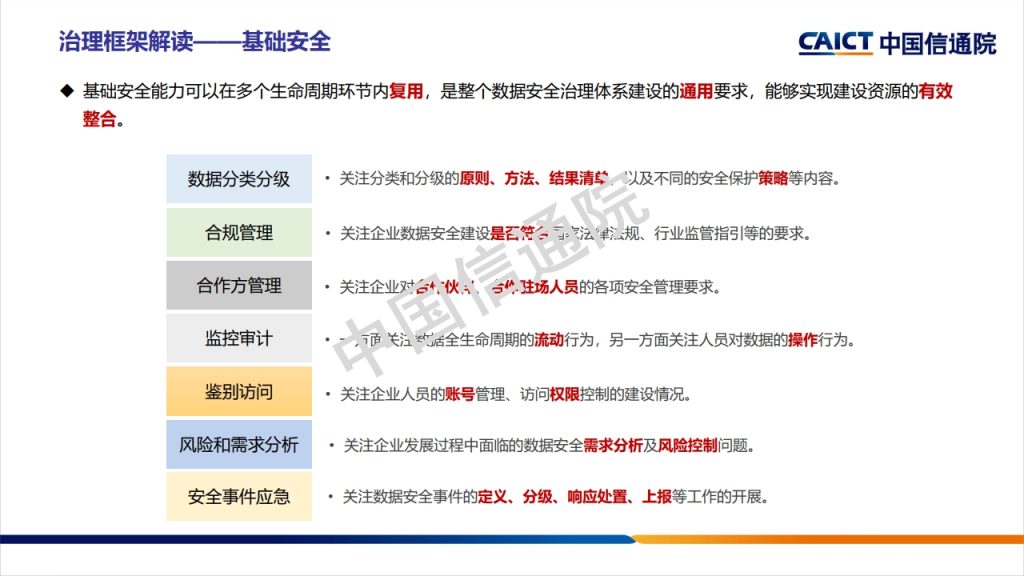 图片[18]数据安全-治理-指南数据安全治理框架及实践探讨