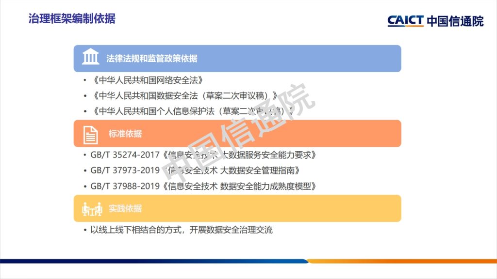 图片[20]数据安全-治理-指南数据安全治理框架及实践探讨