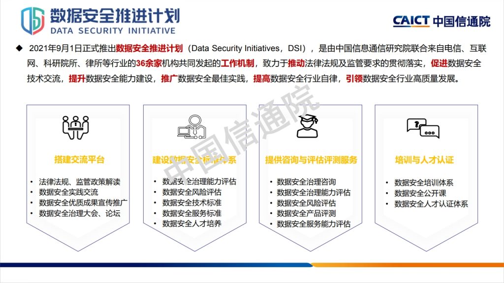 图片[45]数据安全-治理-指南数据安全治理框架及实践探讨