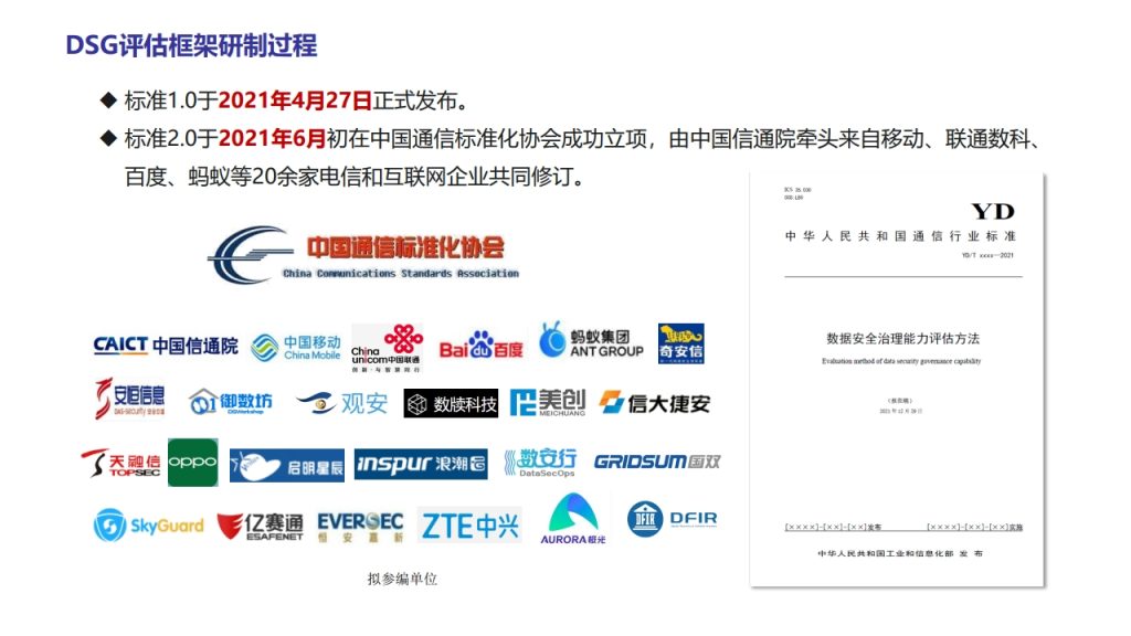 图片[9]数据安全-治理-指南数据安全治理能力评估