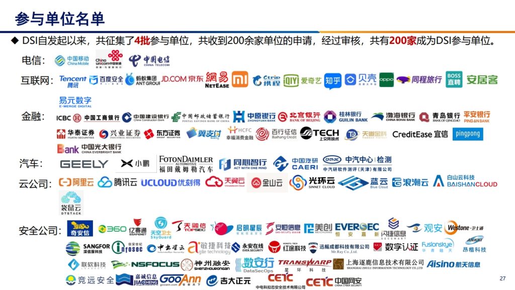 图片[26]数据安全-治理-指南数据安全治理能力评估