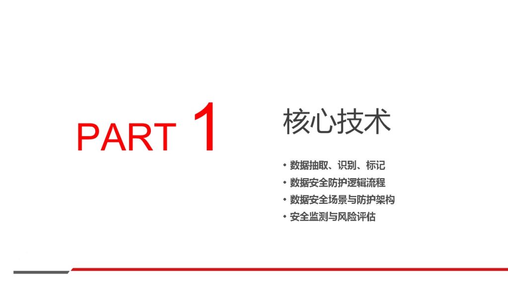 图片[2]数据安全-治理-指南数据安全治理解决方案