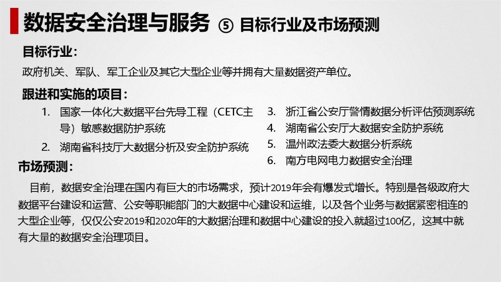 图片[20]数据安全-治理-指南数据安全治理解决方案