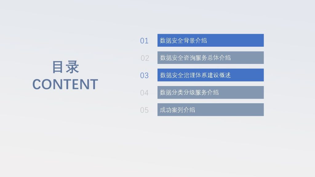 图片[2]数据安全-治理-指南数据安全治理解决方案