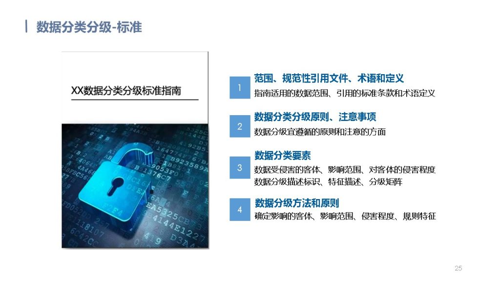 图片[25]数据安全-治理-指南数据安全治理解决方案