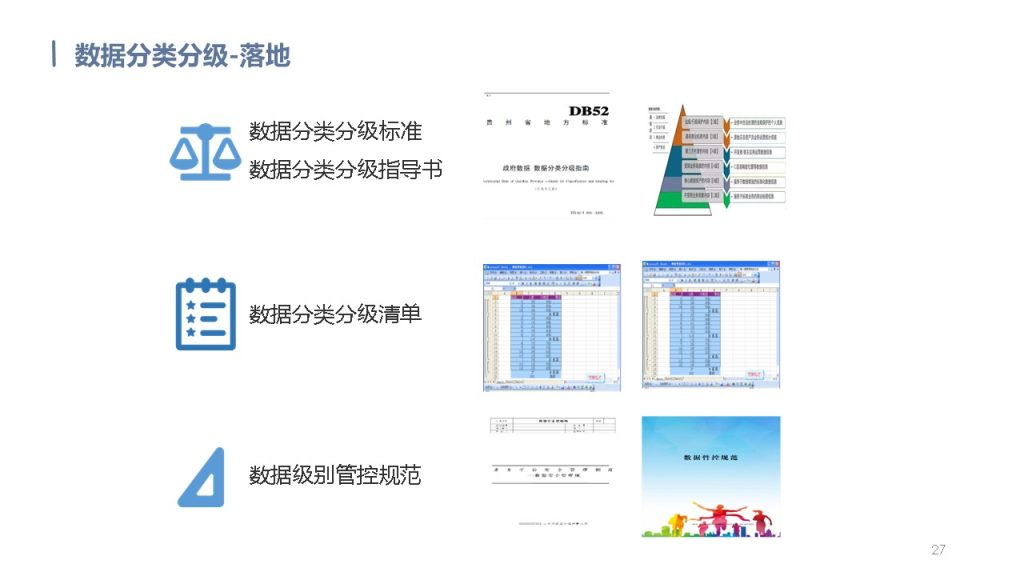 图片[27]数据安全-治理-指南数据安全治理解决方案