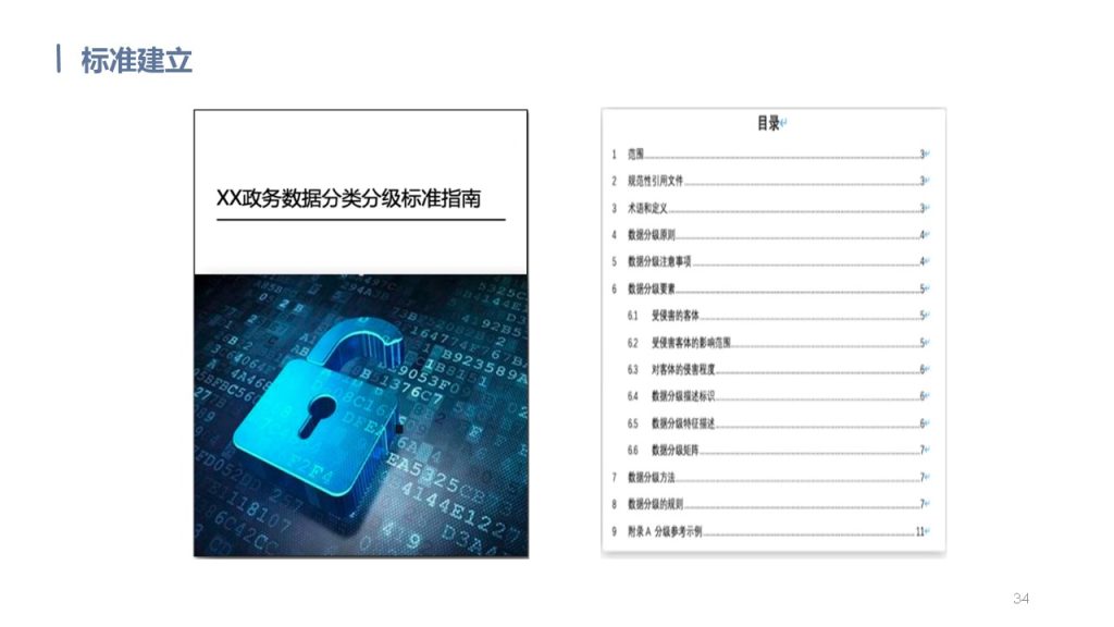 图片[34]数据安全-治理-指南数据安全治理解决方案