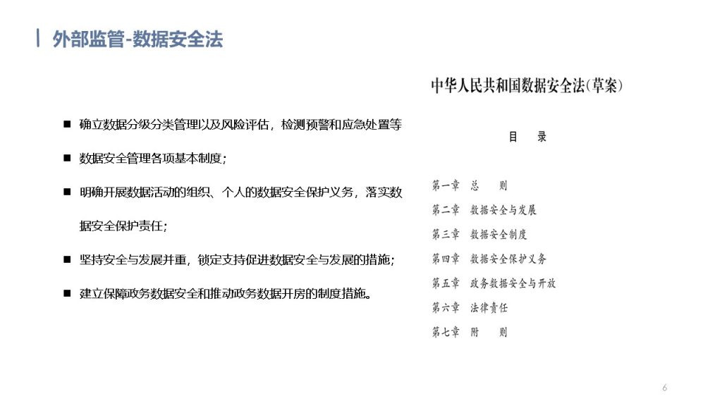 图片[6]数据安全-治理-指南数据安全治理解决方案