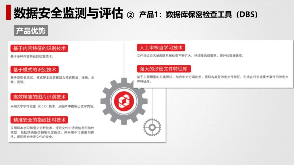 图片[24]数据安全-治理-指南数据安全治理解决方案