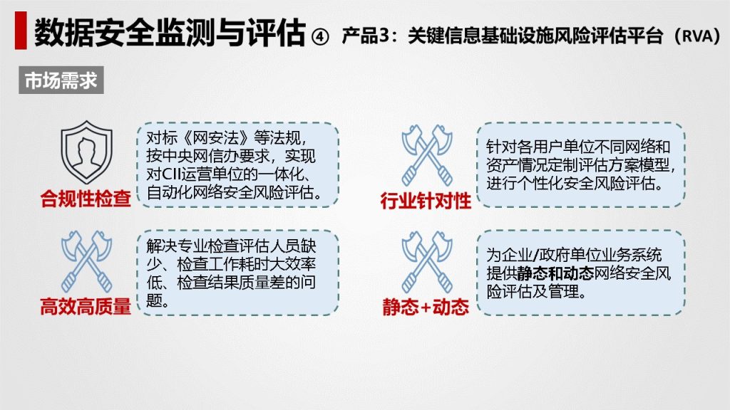 图片[32]数据安全-治理-指南数据安全治理解决方案