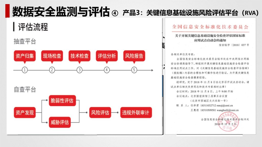 图片[33]数据安全-治理-指南数据安全治理解决方案