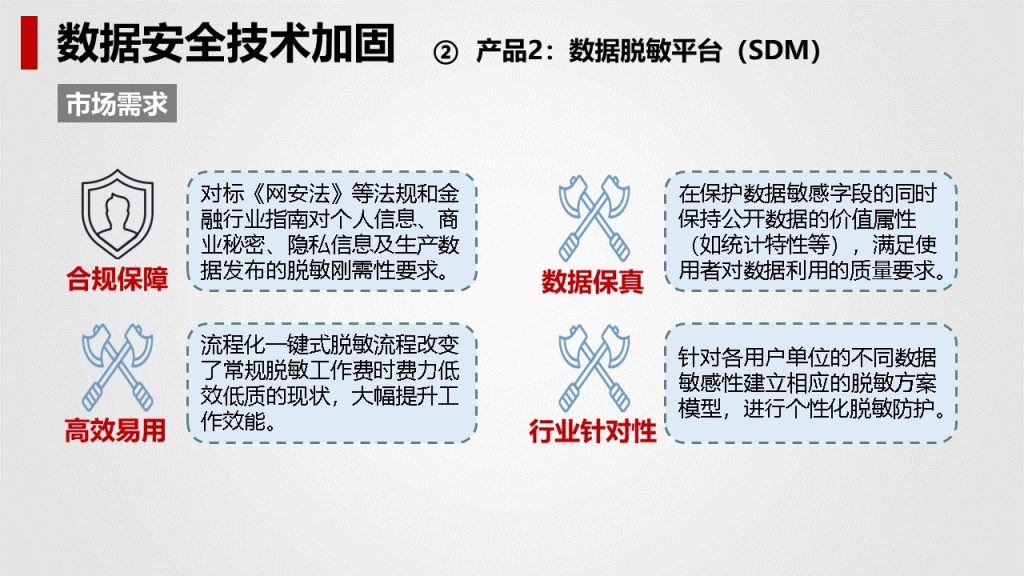 图片[43]数据安全-治理-指南数据安全治理解决方案