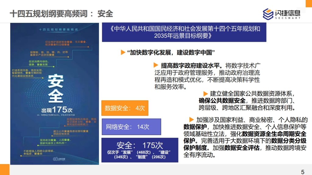 图片[5]数据安全-治理-指南闪捷数据安全治理服务体系