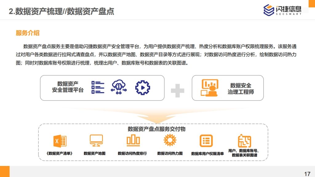 图片[17]数据安全-治理-指南闪捷数据安全治理服务体系