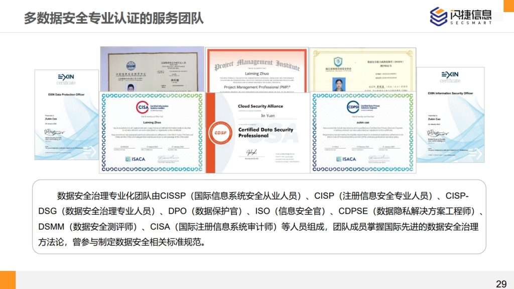 图片[29]数据安全-治理-指南闪捷数据安全治理服务体系