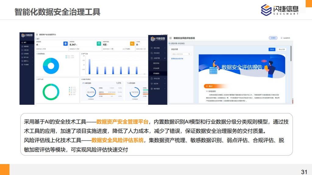 图片[31]数据安全-治理-指南闪捷数据安全治理服务体系