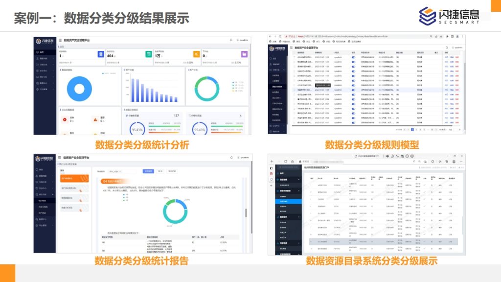 图片[36]数据安全-治理-指南闪捷数据安全治理服务体系