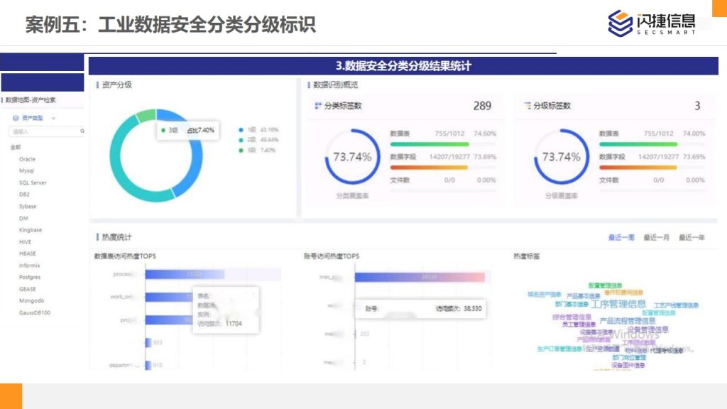 图片[54]数据安全-治理-指南闪捷数据安全治理服务体系