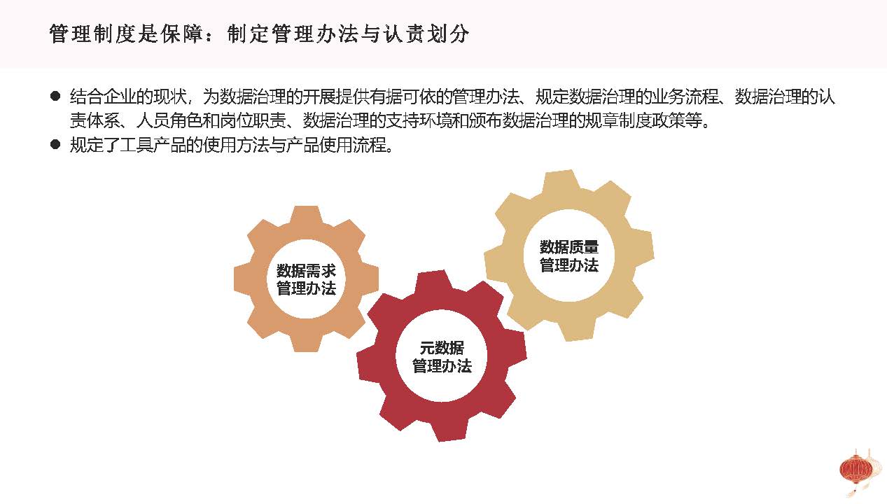 图片[30]数据安全-治理-指南基于企业数字化转型战略的数据治理方法论与顶层设计思路