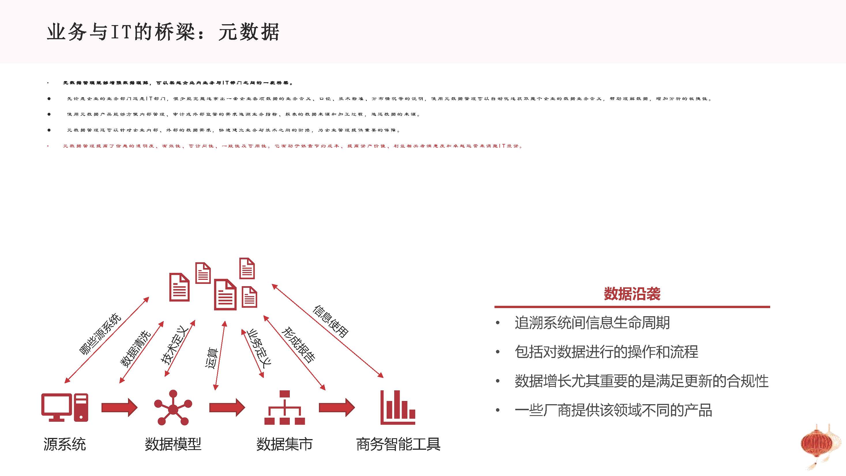 图片[32]数据安全-治理-指南基于企业数字化转型战略的数据治理方法论与顶层设计思路