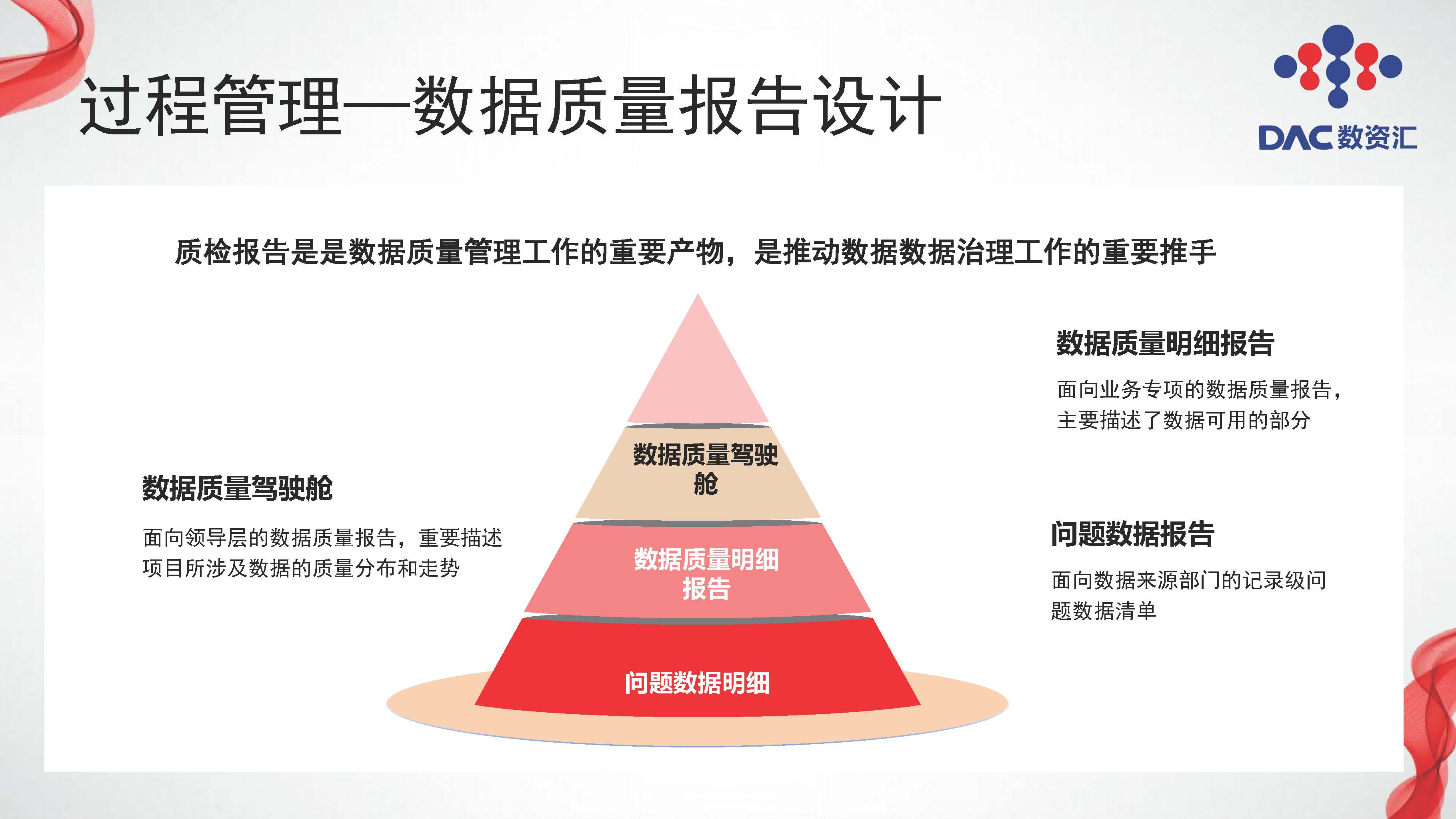 图片[9]数据安全-治理-指南大模型赋能数据治理