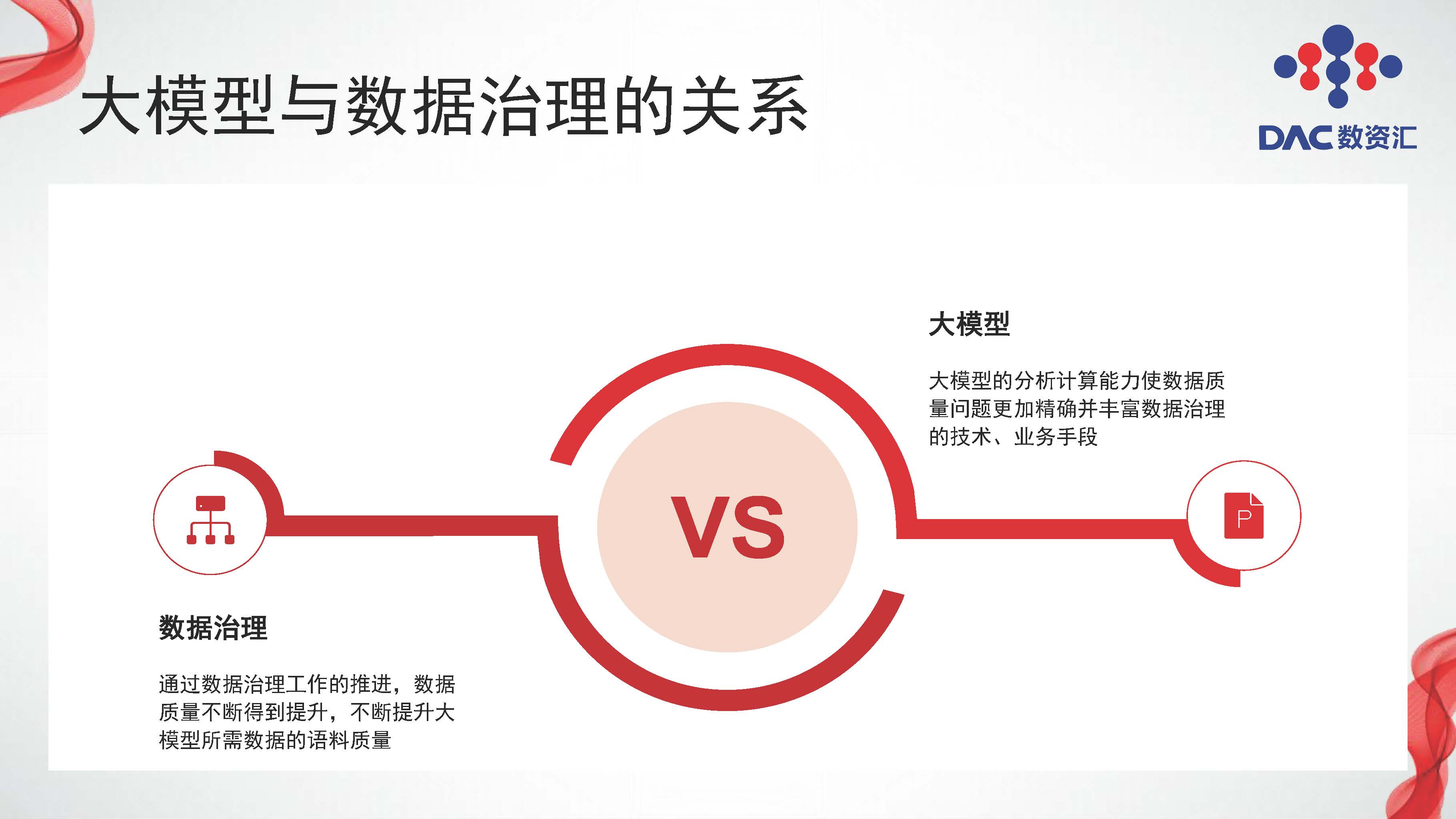 图片[11]数据安全-治理-指南大模型赋能数据治理