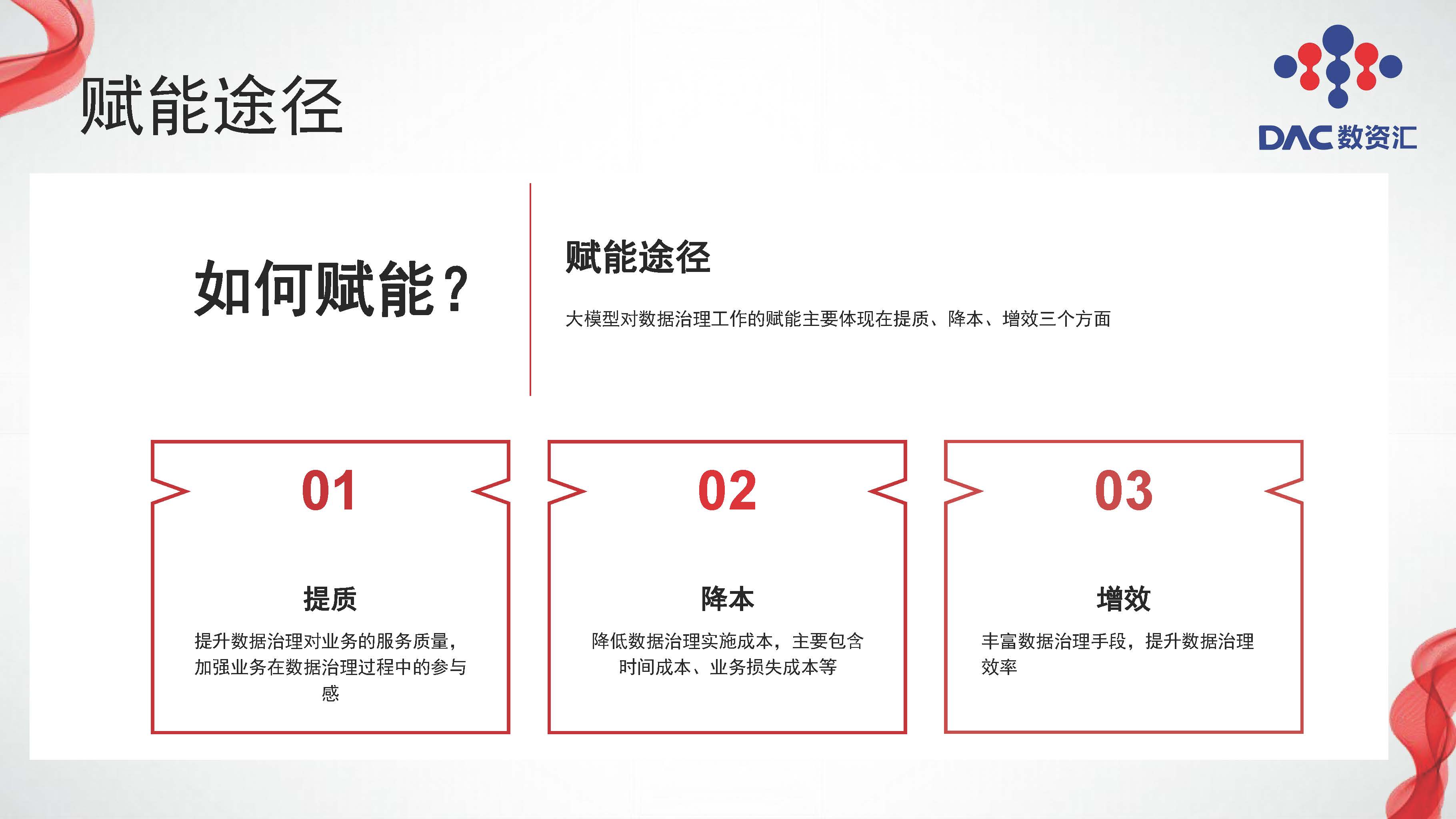 图片[13]数据安全-治理-指南大模型赋能数据治理