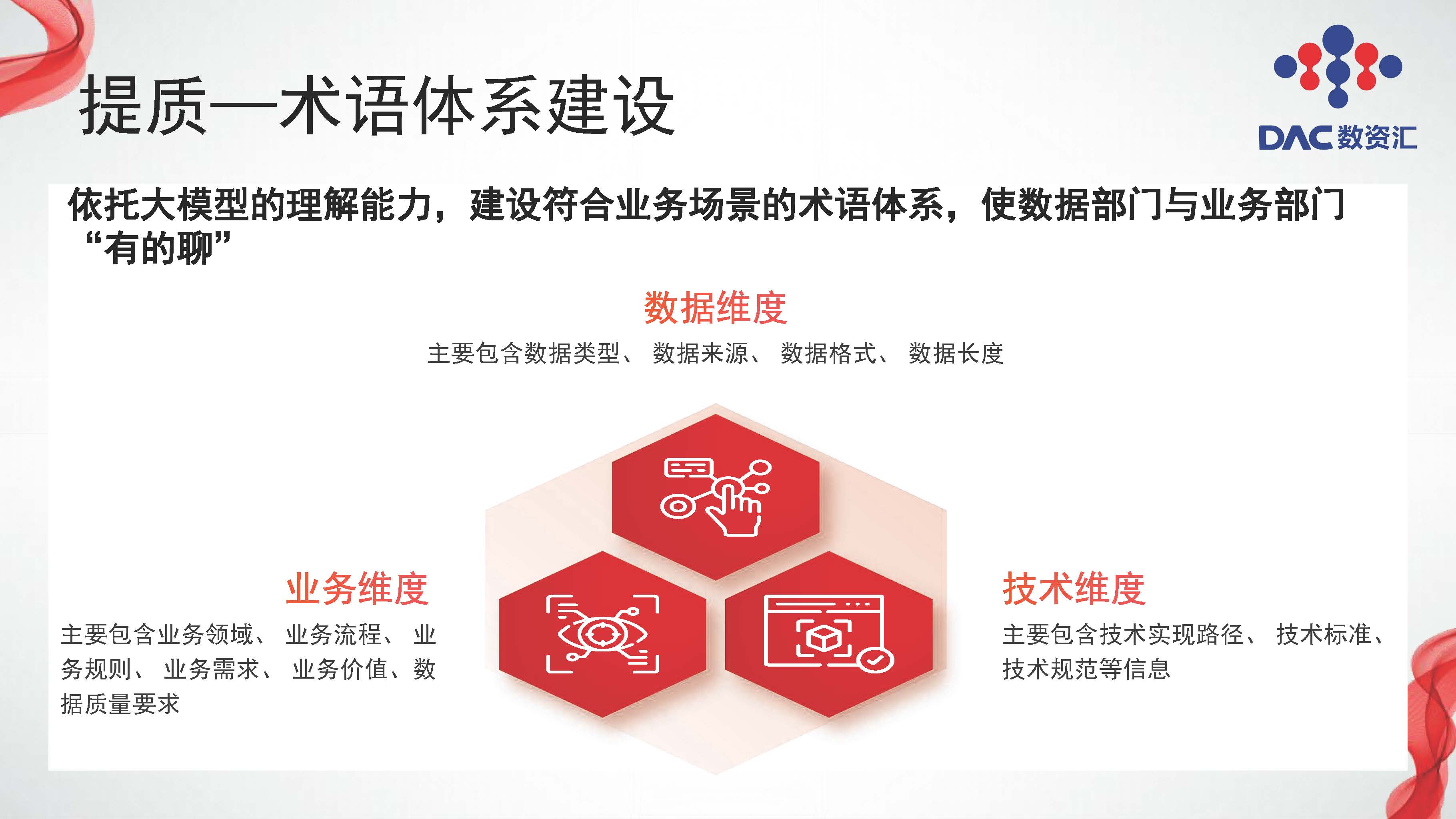 图片[14]数据安全-治理-指南大模型赋能数据治理